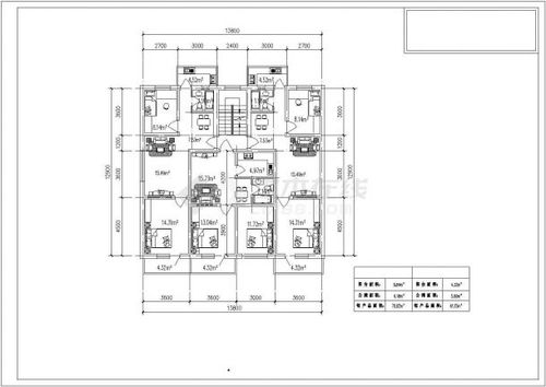 房屋设计平面图立面图剖面图怎么看的出来,房屋设计平面图怎么看平方面积